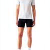 Shorts intimi ODLO Active tecnici riciclati uomo-2