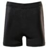 Odlo Mutandina Donna Running Poliestere Nero M-2